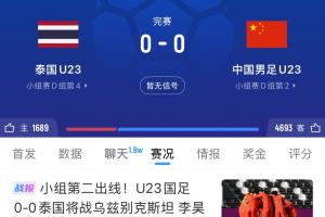多人缺战+半场0-2落后！U23亚洲杯国足曾0-0泰国，泰国小组垫底