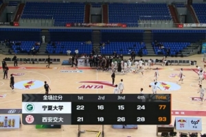 CUBAL-西安交大击败宁夏大学 邱冬薏19+8 杨伟鹏空砍24+7