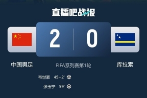 外媒：中国队爆冷击败排名更高的库拉索，他们希望创造更多冷门