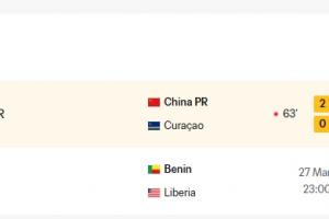 2-0领先库拉索！FIFA官网实时更新国足排名，上升1位至世界第92