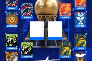 NBL四强已定 谁将在半决赛中占得先机，让我们拭目以待！