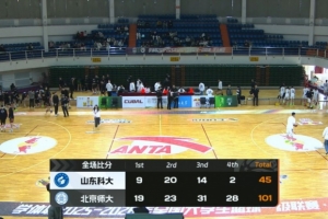 山东科大末节仅3分惨败北京师大！张笑18+6 李星诺13+5