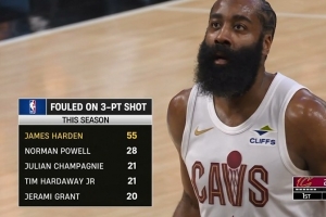 独一档！哈登本赛季55次造三分犯规联盟最多 鲍威尔28次第二
