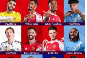 希勒评英超赛季至今最佳阵：哈兰德、B费在列，阿森纳4人