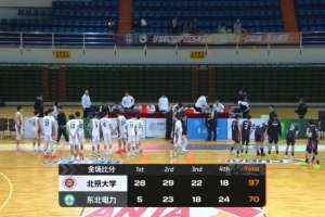 CUBAL-北京大学大胜东北电力 张彦博18分 王浩霖12+6