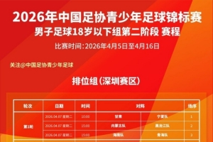 青少年足球锦标赛男子足球18岁以下组第二阶段（排位组）赛程出炉