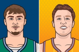 谁是你心中的最佳新秀？一句话说明为什么