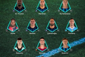 意甲官方本轮最佳阵：国米4人入选，迪格雷戈里奥、曼奇尼在列