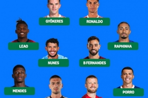 外媒评葡体出售球员最佳阵：C罗、约克雷斯双前锋，莱奥、B费在列