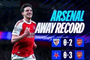无惧远征！阿森纳本赛季欧冠客场4胜1平，打进12球仅丢2球