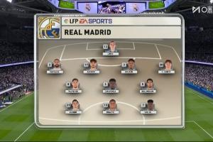 穿越！皇马穿90年代夹克，赫罗纳穿91年球衣，转播也采用复古风格