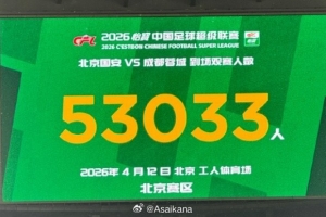 北京国安与成都蓉城现场观众人数53033人，中超历史上排名第39位