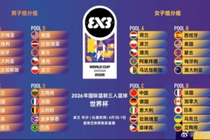 2026三人篮球世界杯男女篮分组官宣！中国男篮女篮均被分到C组！