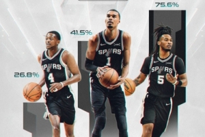 节节攀升！马刺近三个赛季胜场：22胜→34胜→62胜