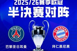 火星撞地球!卫冕冠军巴黎半决赛将对阵拜仁,巴黎先主后客