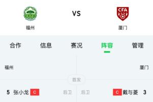 张雷执法！闽超揭幕战福州vs厦门首发：张小龙、戴与菱出任队长