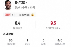 谢尔基本场3射1正进1球+1中框 2关键传球+13丢失球权 4对抗3成功