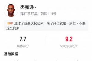 杰克逊本场数据：1进球2关键传球1过人成功4越位，评分7.7